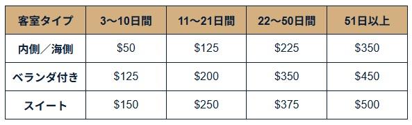 HAL_Future_Cruise_Sale1.jpg