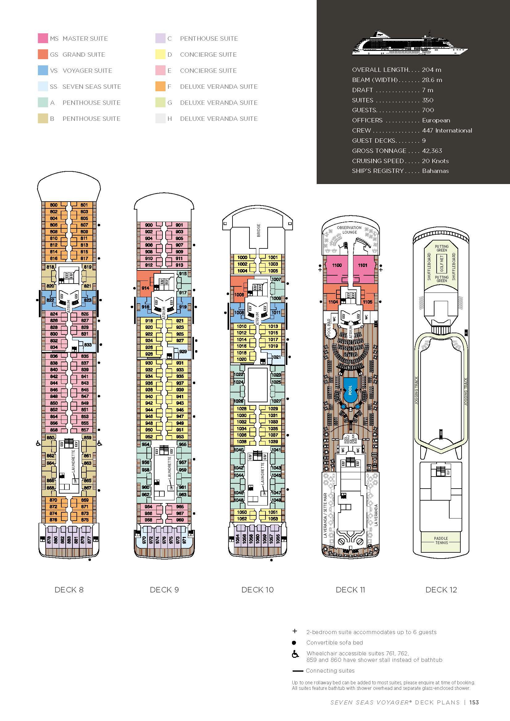 セブンシーズ ボイジャー リージェント セブンシーズ クルーズ Icruise 日本地区公式エージェント