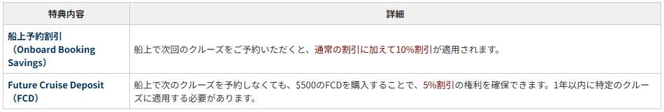 SBN_Future_Cruise_Sale2.jpg