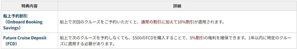 SBN_Future_Cruise_Sale4.jpg